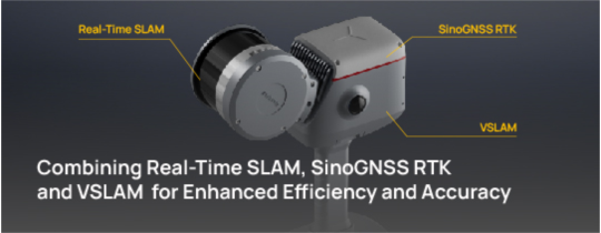 Combining Real-Time SLAM, Sinognss RTK and VSLAM for Enhanced Efficiency and Accuracy