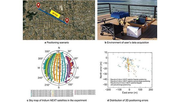 Photo: Aerospace Information Research Institute